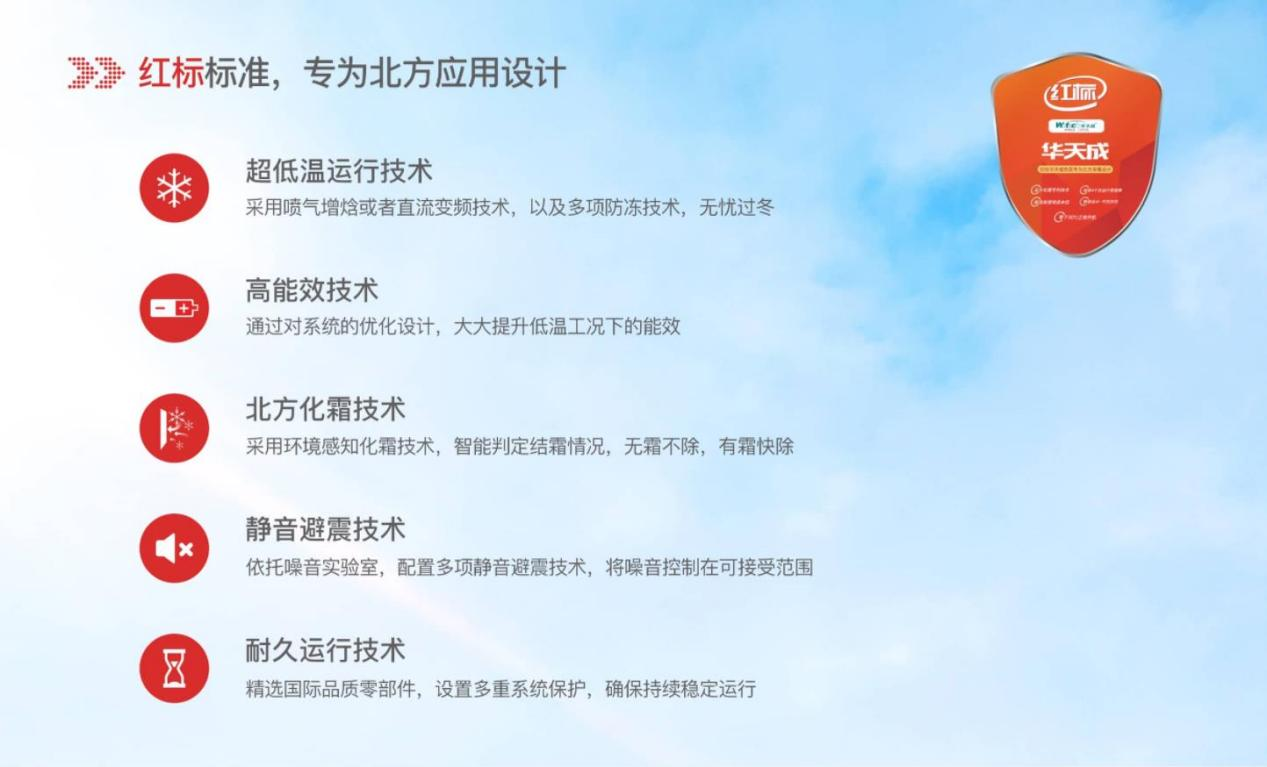 哪個品牌的家用空氣能采暖設備更耐用