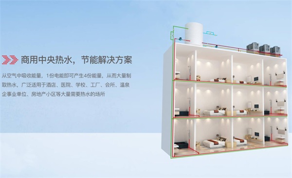 恒溫省錢的會所空氣能熱水器