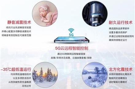 環保舒適的新型家用取暖熱泵機組