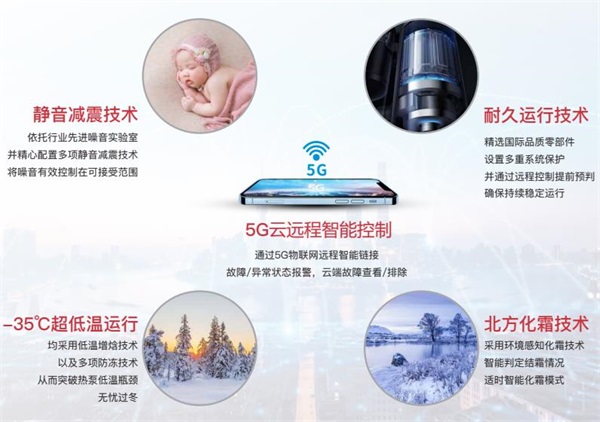 降噪空氣能熱泵效果怎么樣？