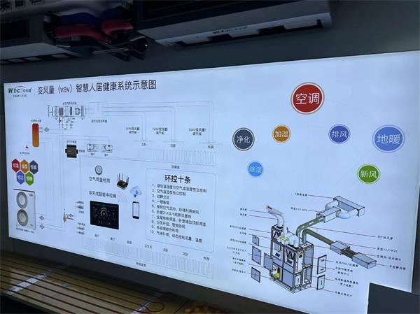 華天成智慧人居健康系統(tǒng)——引領(lǐng)行業(yè)新潮流