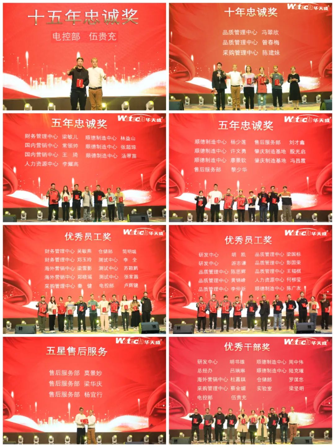 華天成團隊共襄盛舉，同心同行擘畫2024輝煌新篇