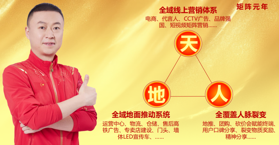 一語驚四座！2024華天成九矩陣沖九億