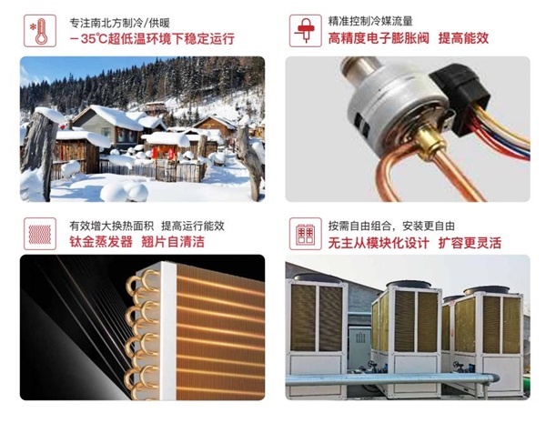 可行性探討：空氣能取暖適合北方地區嗎？