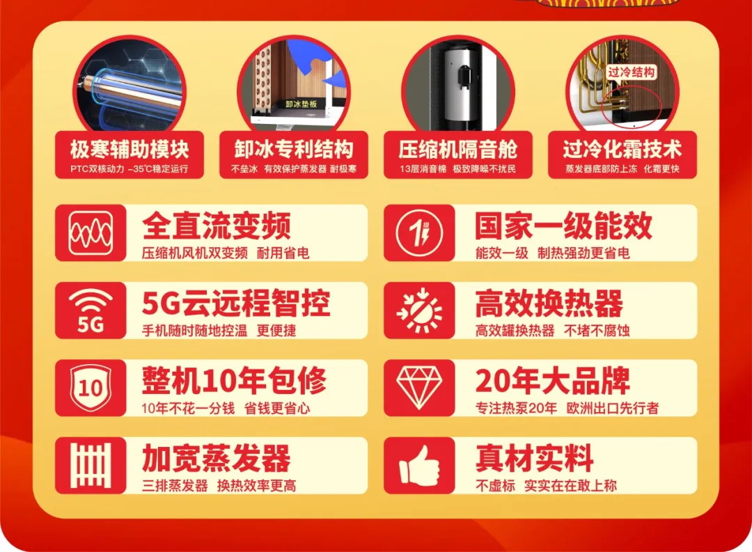 2024HPE中國(guó)熱泵展石家莊巡展|華天成安裝比拼秀實(shí)力！