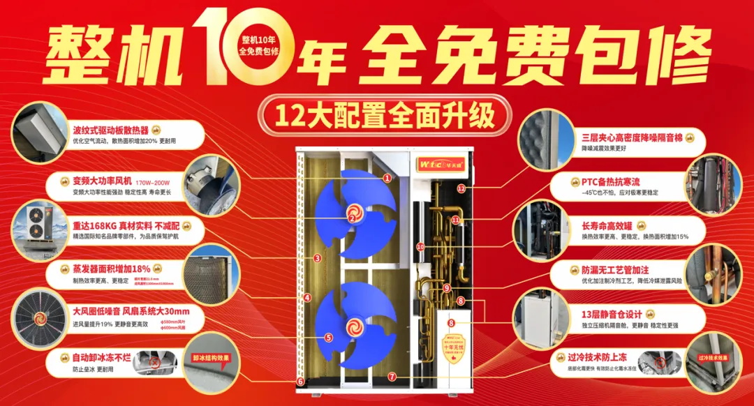 無懼-53℃|華天成再度迎來環能國檢“漠河大考”!