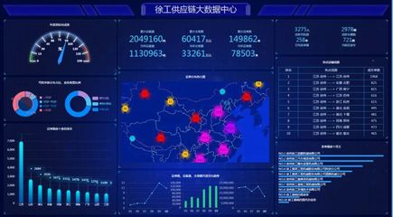 又一大動作 徐工智慧物流園即將開建，云計算裝備技術服務賦能產業升級
